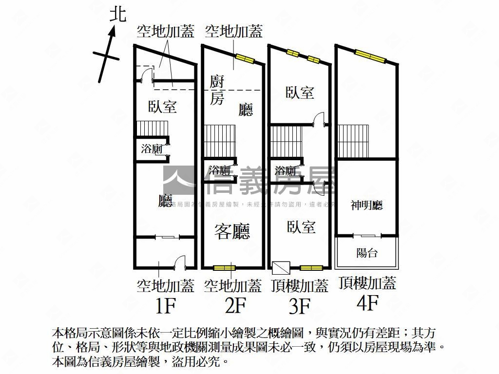 中央公園．靜巷透天房屋室內格局與周邊環境