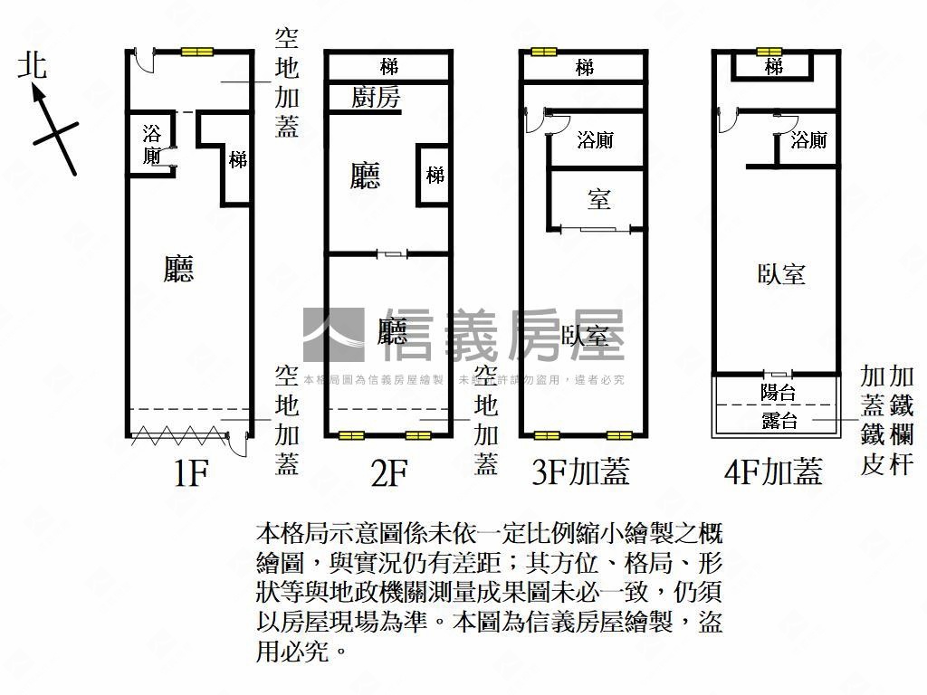 平鎮機能透天店面房屋室內格局與周邊環境