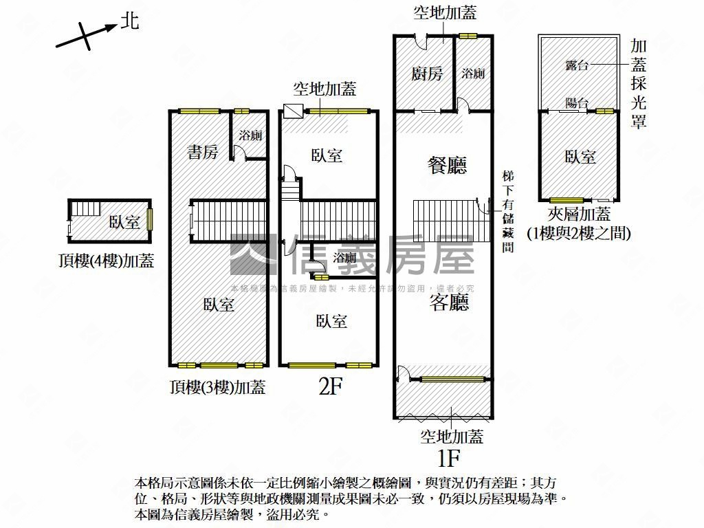 巨蛋捷運公園旁設計師美透房屋室內格局與周邊環境
