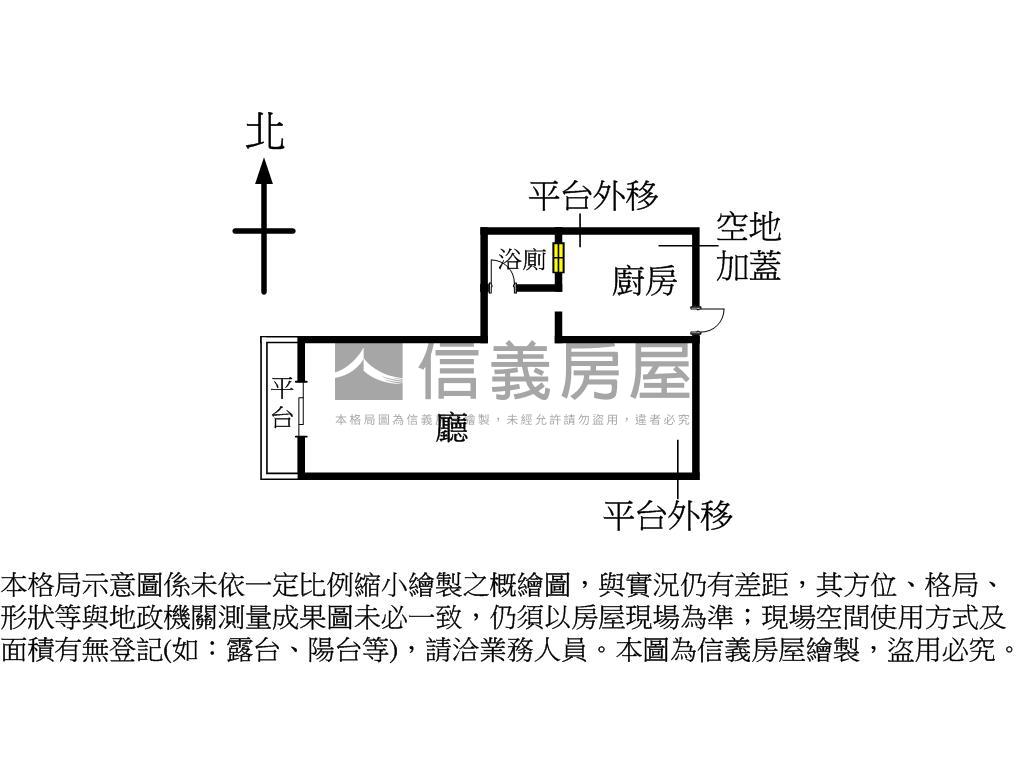 榮星人潮黃金店面房屋室內格局與周邊環境