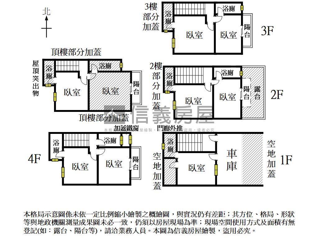 多間套房滿滿收租好房房屋室內格局與周邊環境