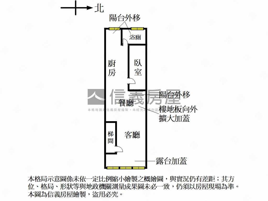 圓山小資精緻美屋房屋室內格局與周邊環境