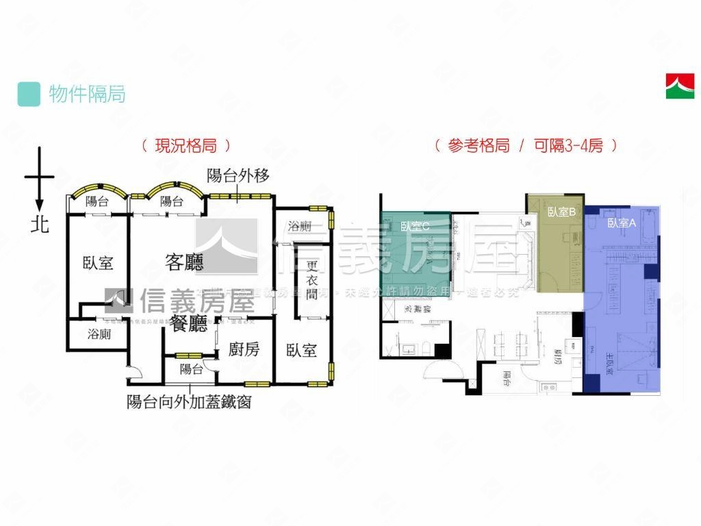 專任／忠孝高樓美景帶車位房屋室內格局與周邊環境