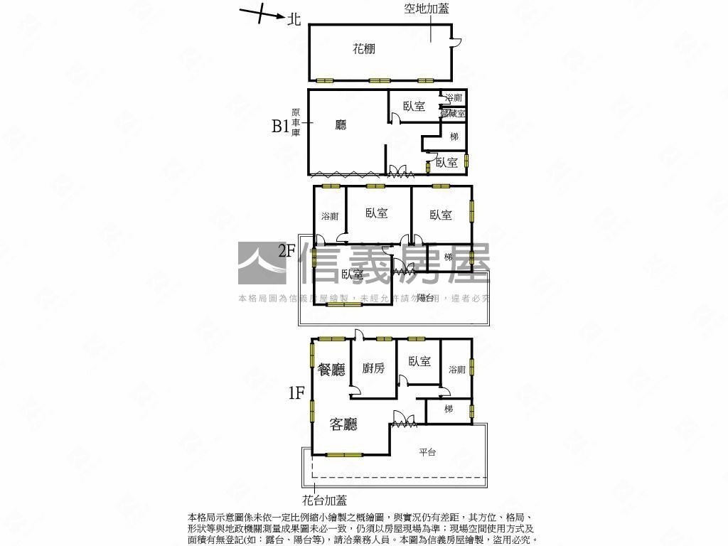 誠意售出－陽明山稀有別墅房屋室內格局與周邊環境