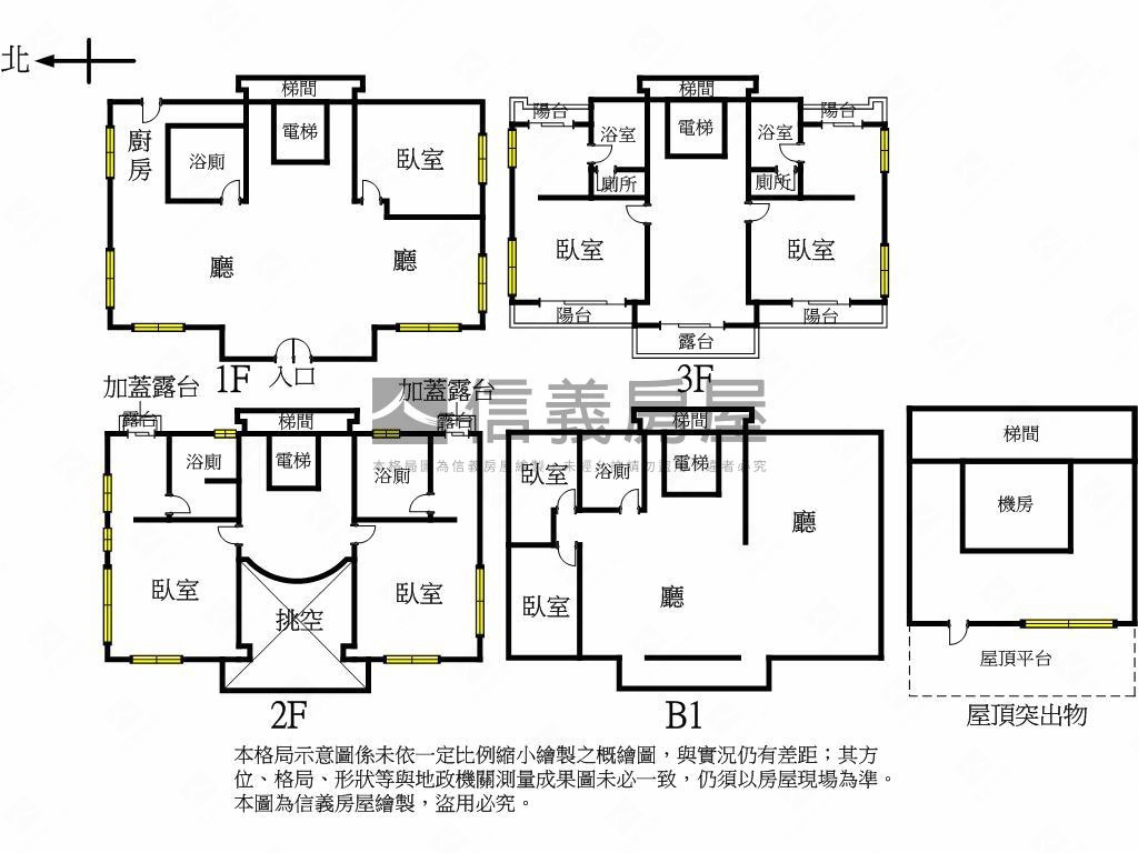 至善隱逸私藏電梯別墅房屋室內格局與周邊環境