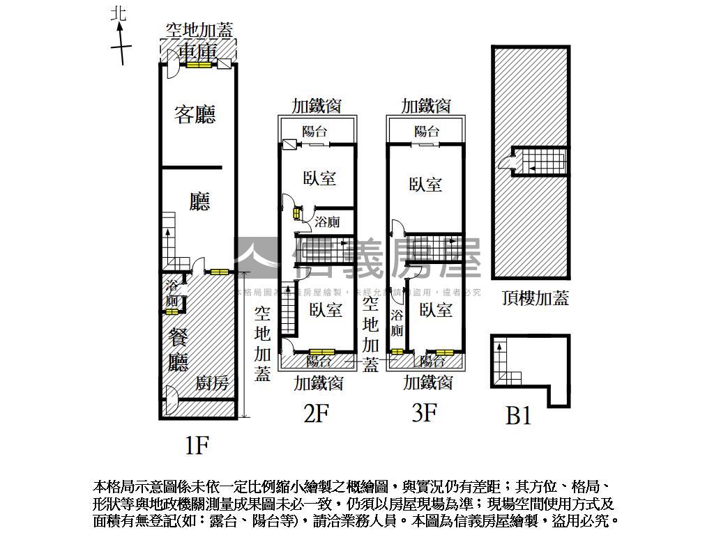 東區｜崇義市場旁採光車墅房屋室內格局與周邊環境