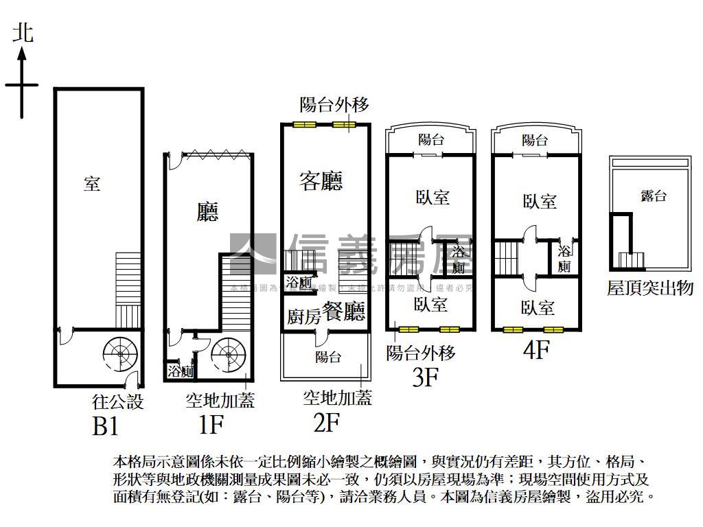 八期商圈全新整理車位別墅房屋室內格局與周邊環境
