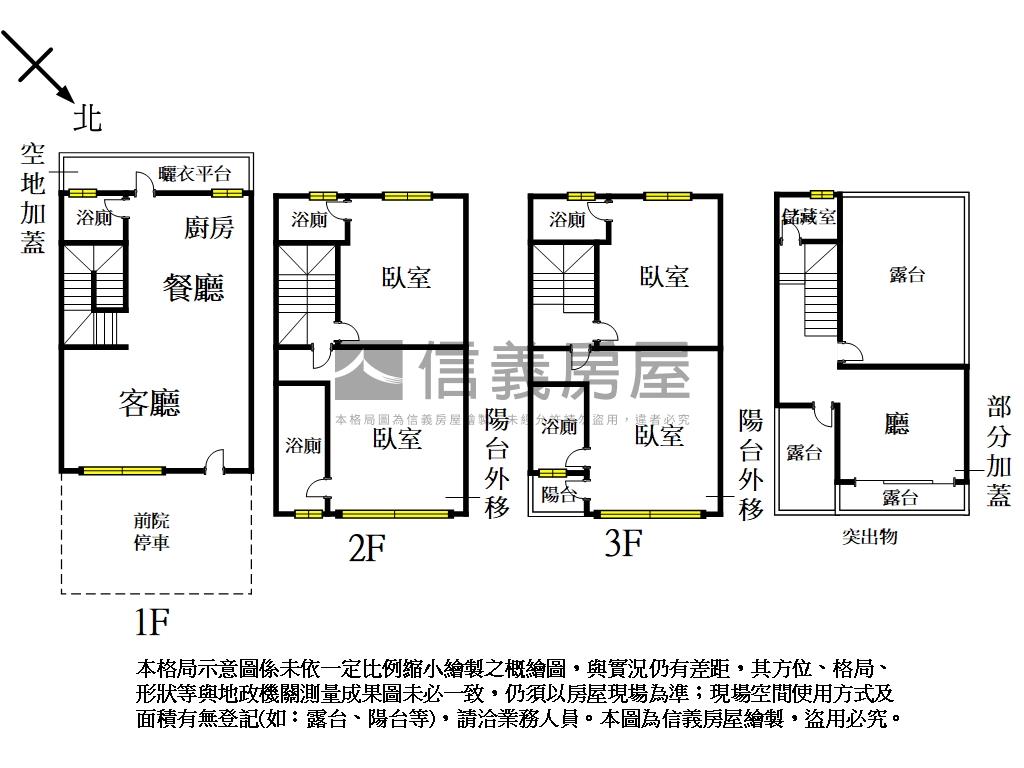 全新別墅前院停車房屋室內格局與周邊環境