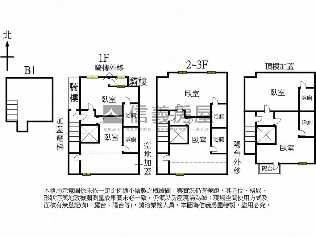 新年快樂！北區收租透套房屋室內格局與周邊環境