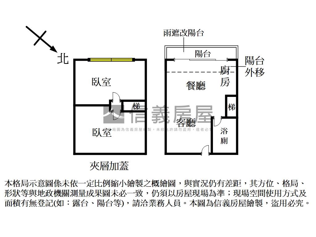 高鐵區｜德翼Ｂ２平面車位房屋室內格局與周邊環境