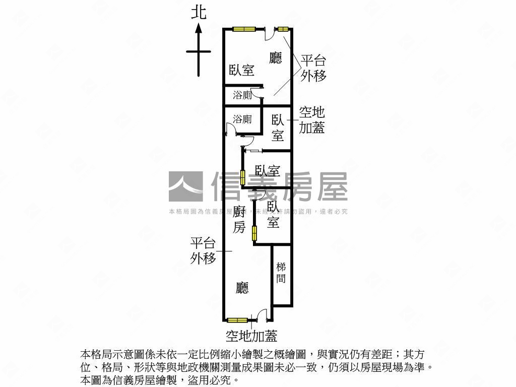 捷運潛力稀有１樓房屋室內格局與周邊環境