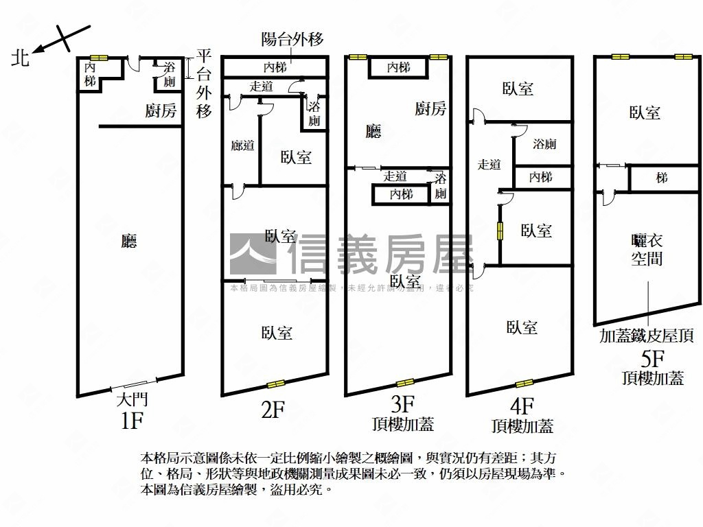 新莊正馬路旁稀有透天房屋室內格局與周邊環境