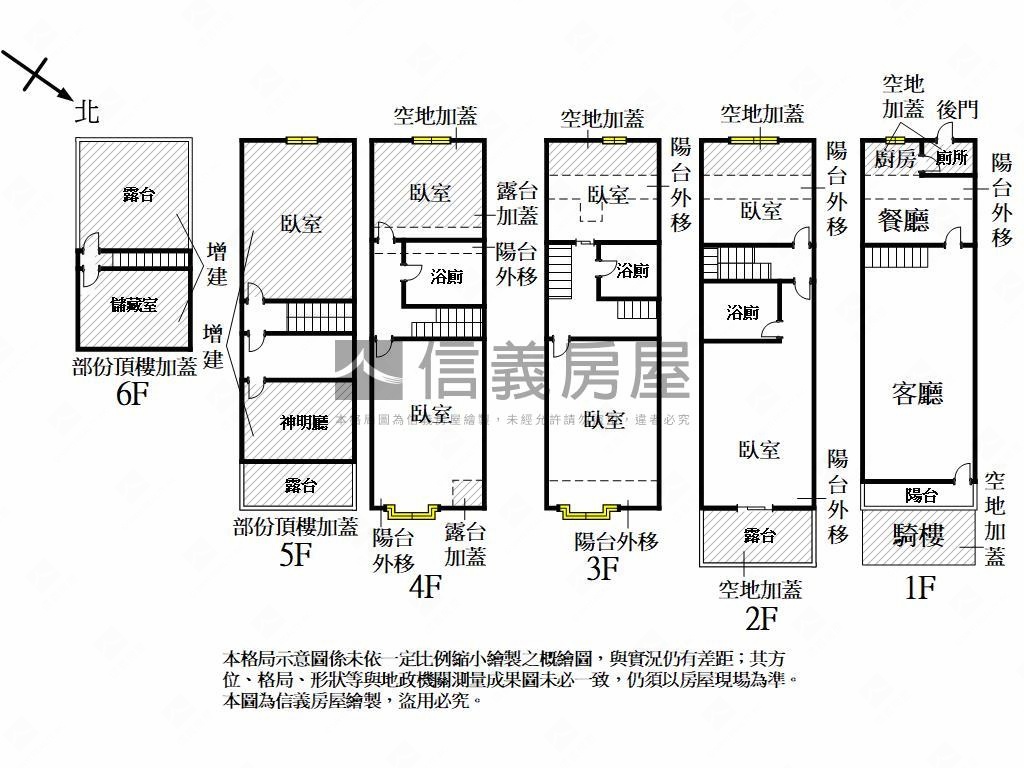 鄰近夢時代稀有美透天房屋室內格局與周邊環境