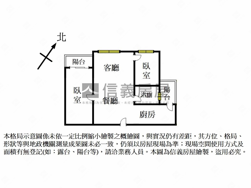 昕天地首購兩房平面車位房屋室內格局與周邊環境