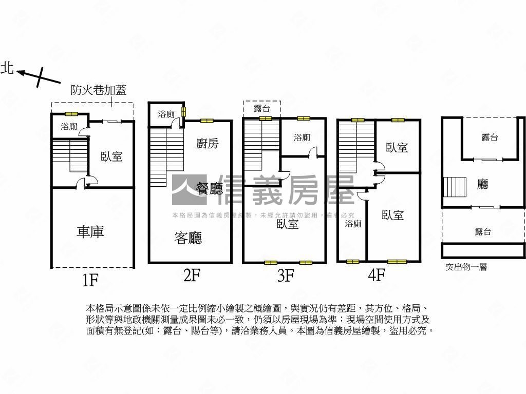 誠售南崗工業區大面寬透天房屋室內格局與周邊環境