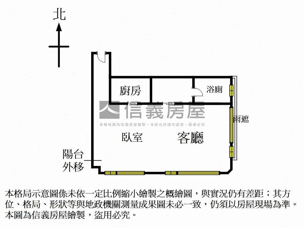 專任★新世界★美帝王戶房屋室內格局與周邊環境