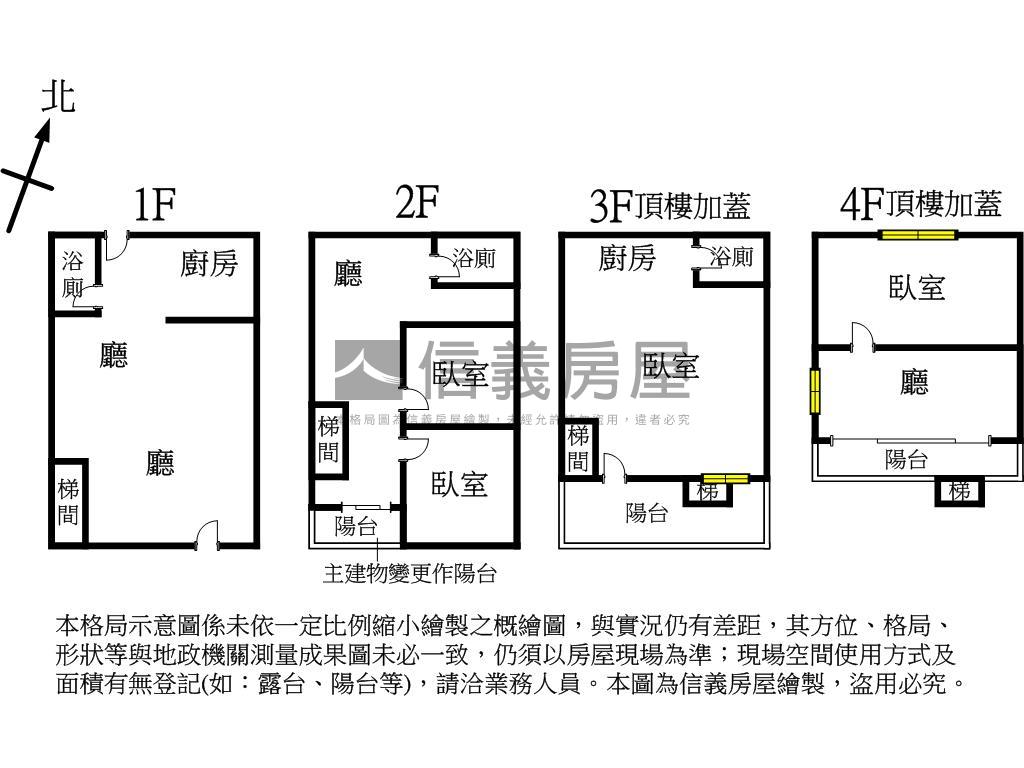 低總價近捷運透天房屋室內格局與周邊環境