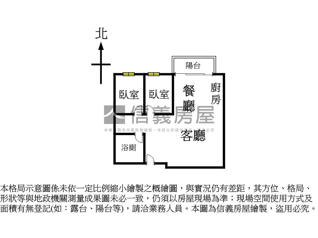 捷運中山直美陽台電梯二房房屋室內格局與周邊環境