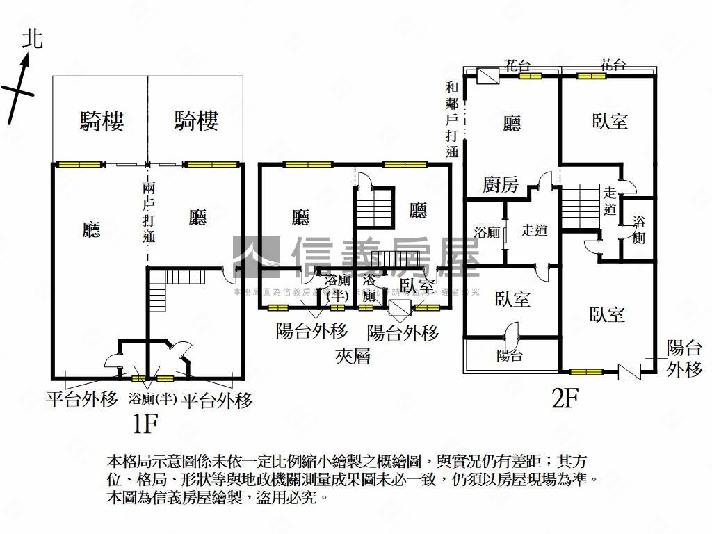 衛武營｜車潮人潮面寬金店房屋室內格局與周邊環境