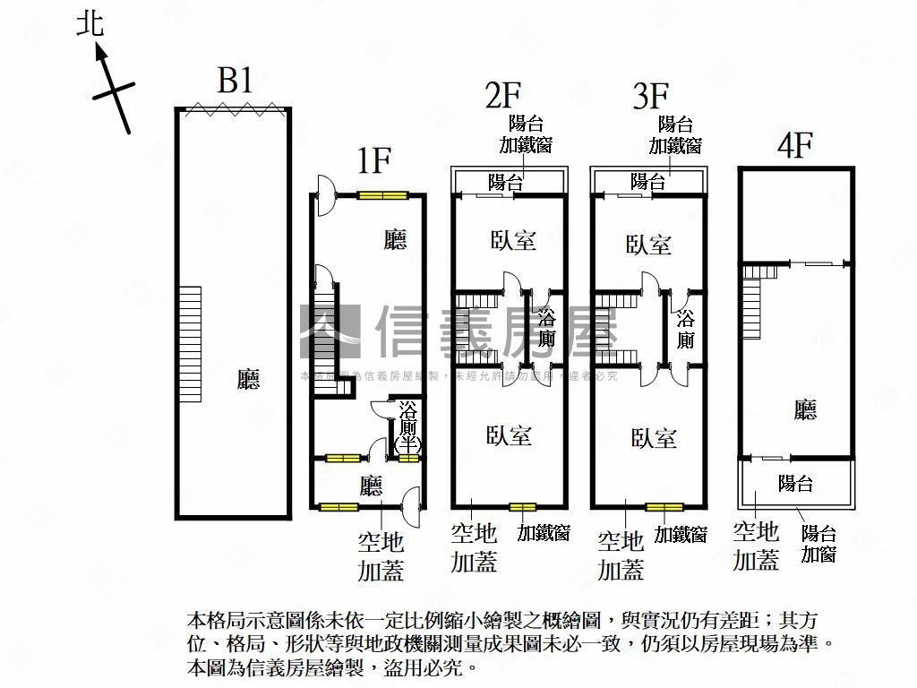 ｛首選｝近信義國中小美墅房屋室內格局與周邊環境