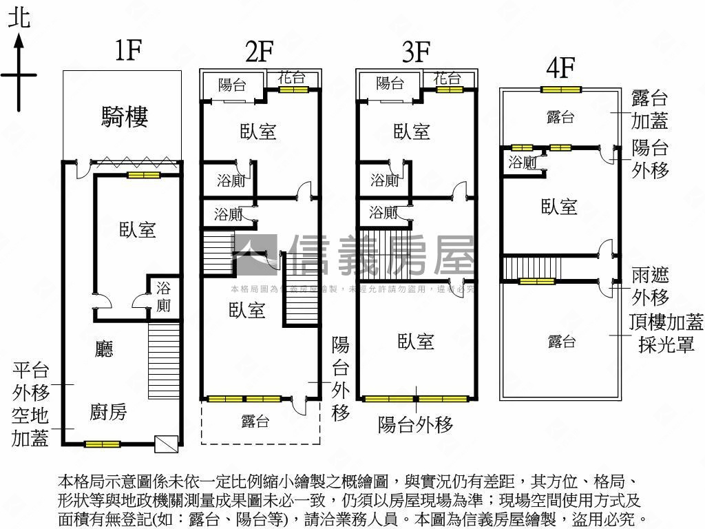 專任！逢甲整棟透天金雞母房屋室內格局與周邊環境