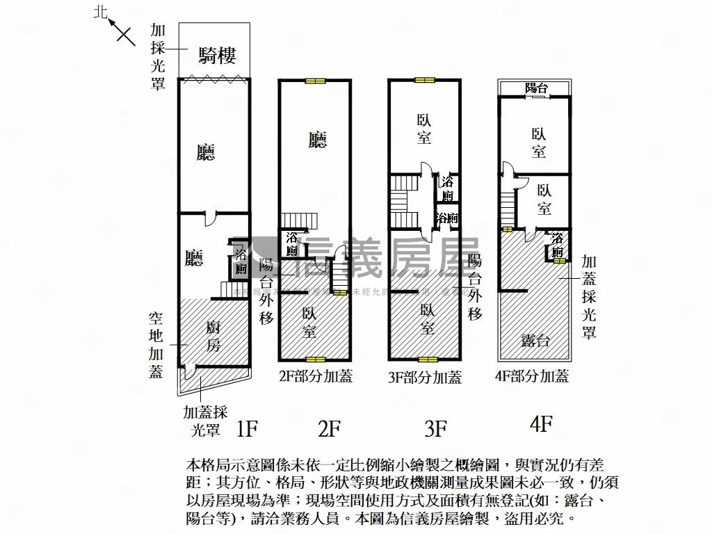 文化路大坪數店住房屋室內格局與周邊環境