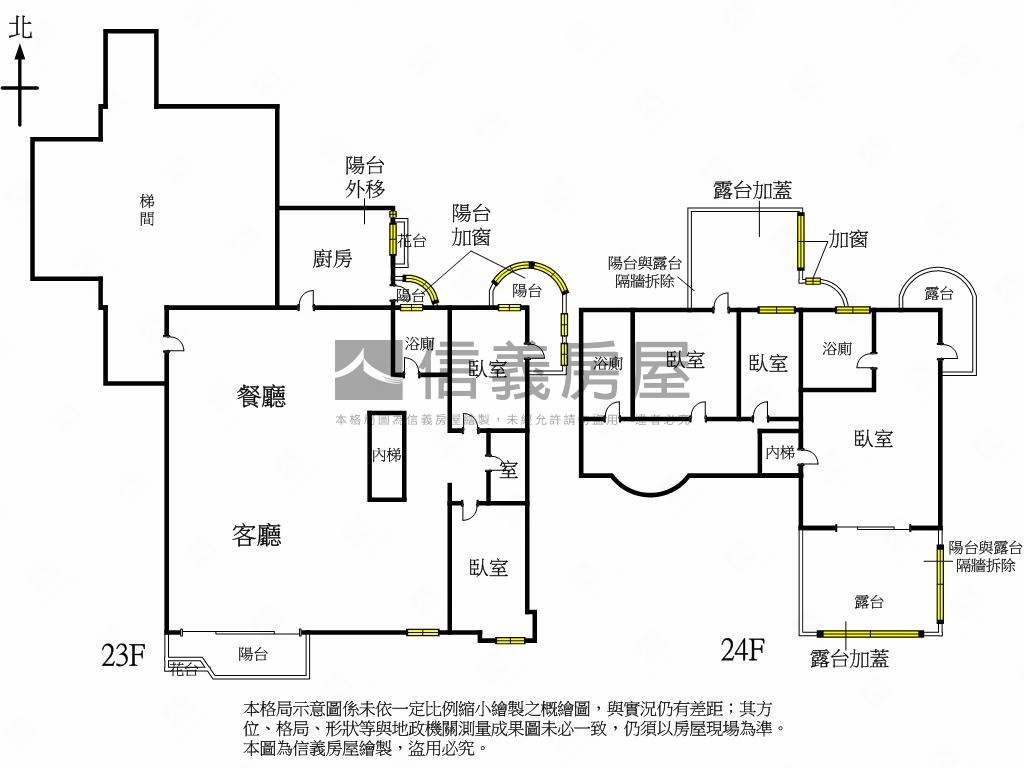 日安台北☆精選頂層樓中樓房屋室內格局與周邊環境