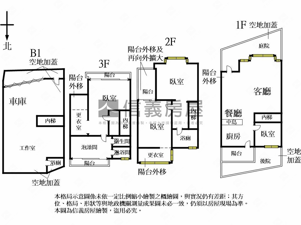 【別墅】山居綠景藝術臻邸房屋室內格局與周邊環境