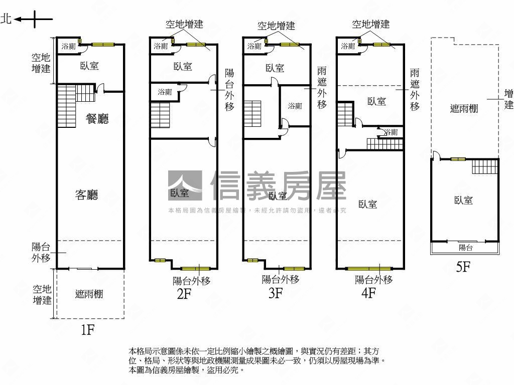 楠梓多套房透店丨置產首選房屋室內格局與周邊環境