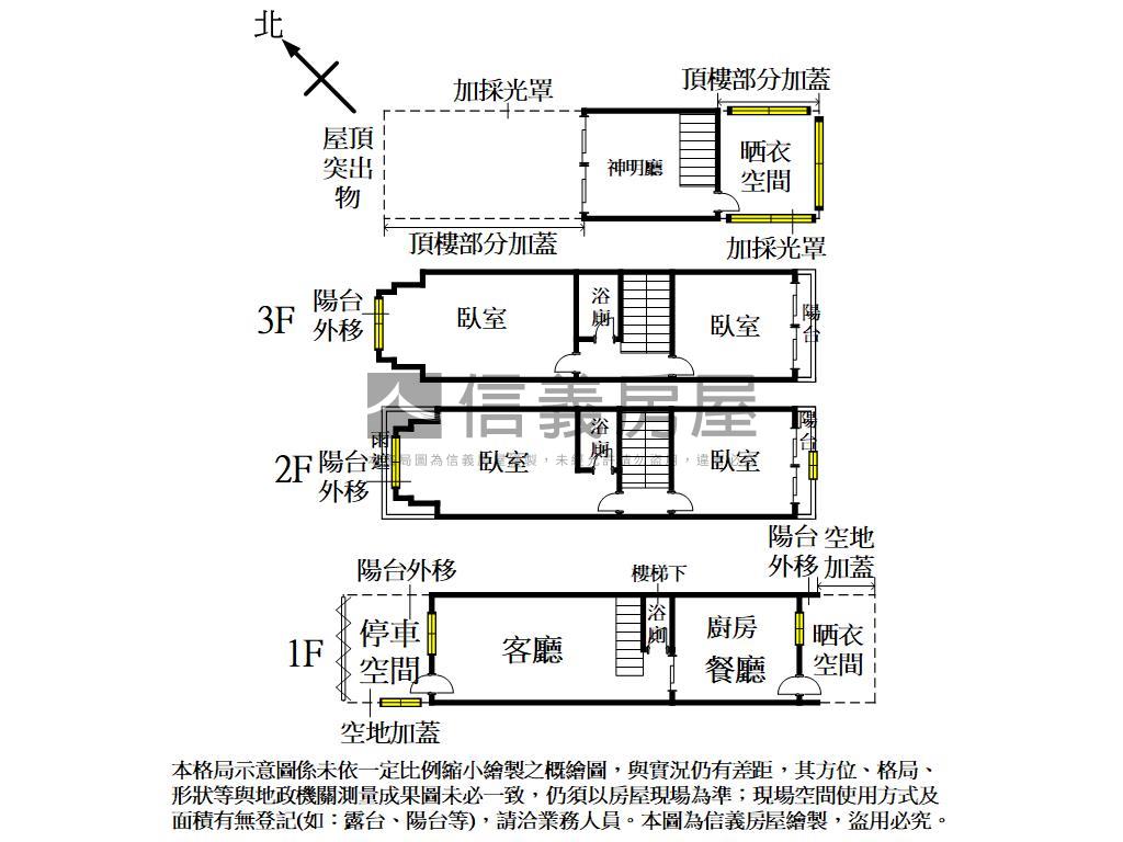 ＊輕屋齡＊四平路別墅房屋室內格局與周邊環境