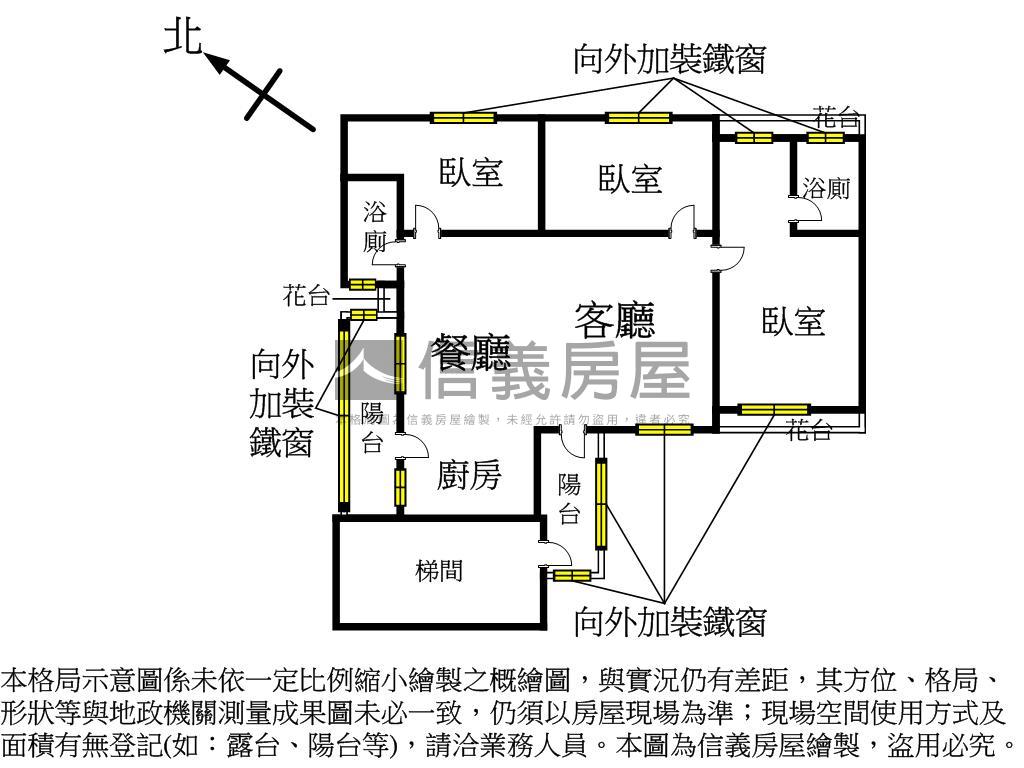 機能宅。長安三房車位房屋室內格局與周邊環境