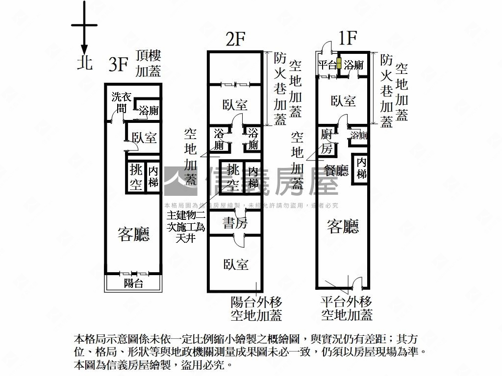 中山國中捷運透天美居房屋室內格局與周邊環境