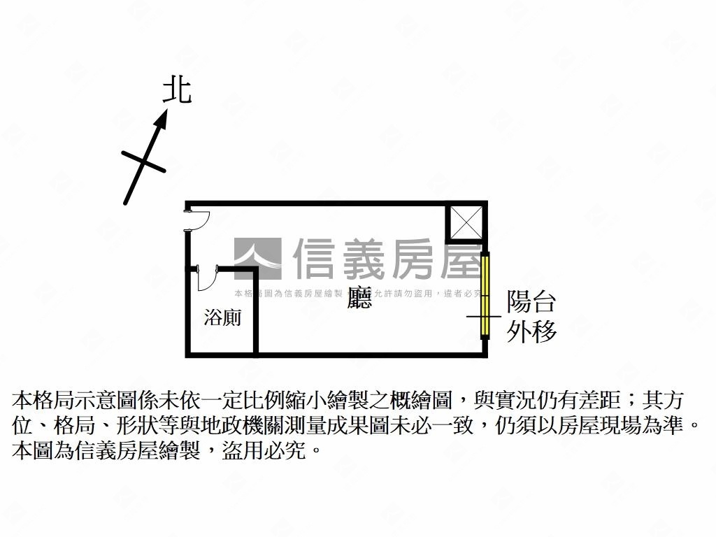 哈佛學園·高樓景緻套房房屋室內格局與周邊環境