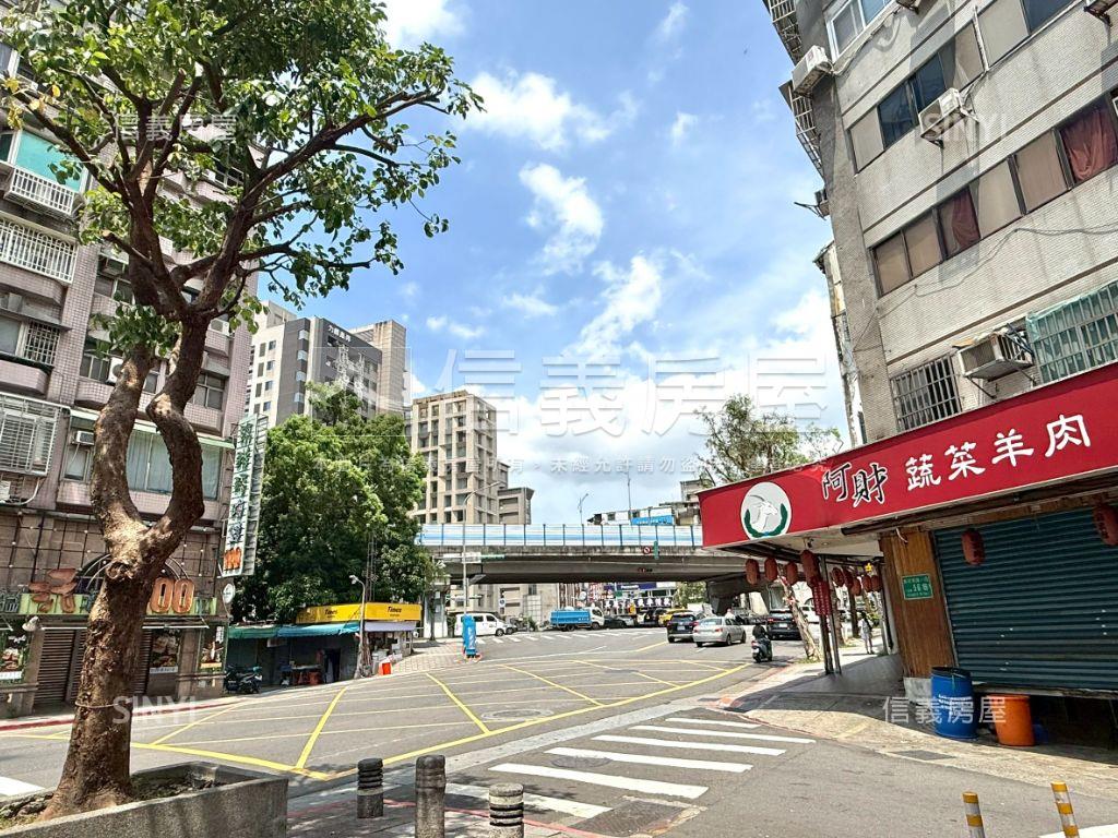 ☺台北核心｜商三特收租宅房屋室內格局與周邊環境