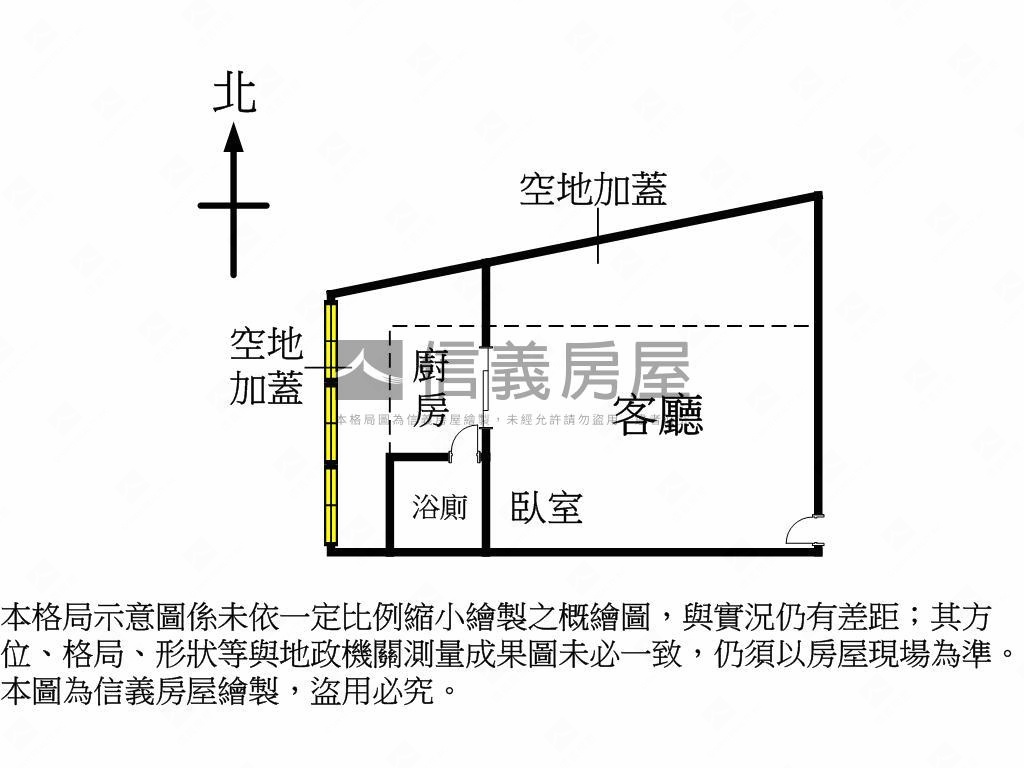 天母挑高電梯裝潢美居房屋室內格局與周邊環境