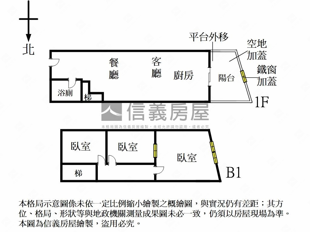 近家樂福成家溫馨三房房屋室內格局與周邊環境