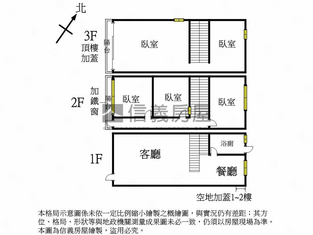 近科博館透天歡迎預約看屋房屋室內格局與周邊環境