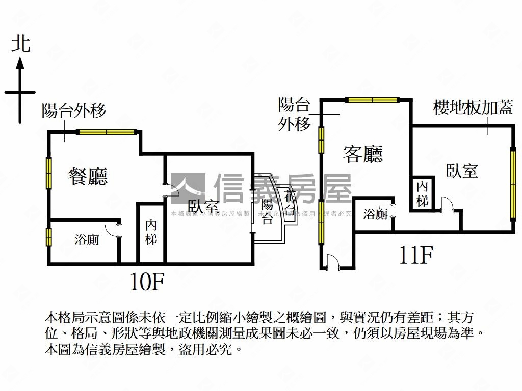 大推！內湖日安首購宅房屋室內格局與周邊環境