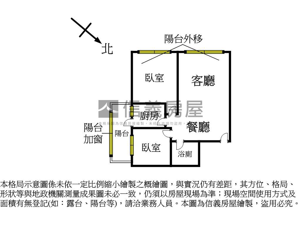 捷運～都市天地２房車位房屋室內格局與周邊環境