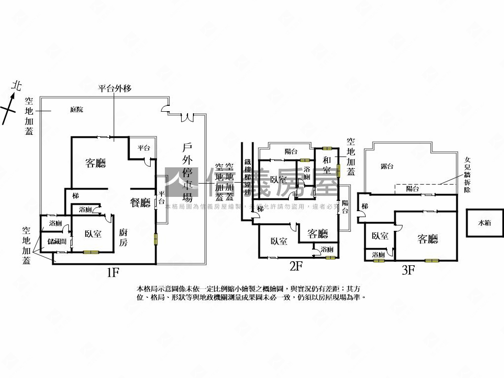 台北小城獨棟庭院透天房屋室內格局與周邊環境