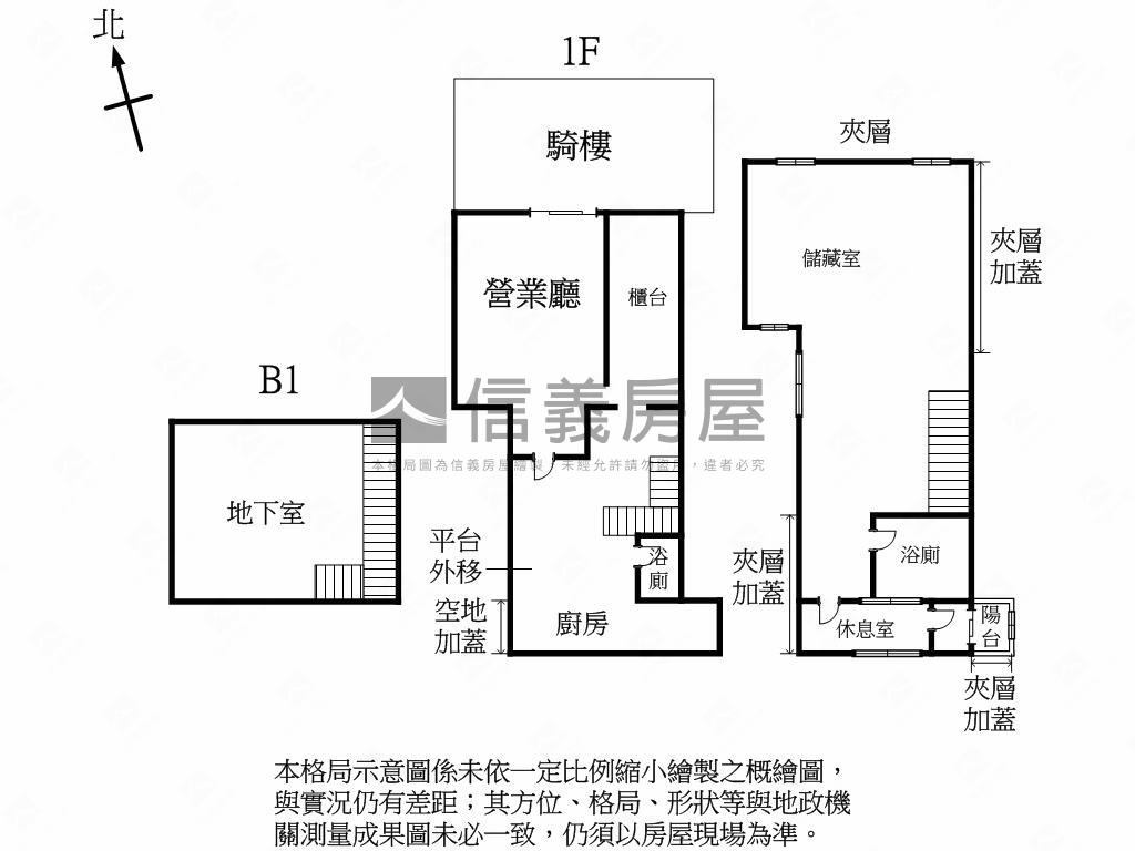 近未來藍線捷運大面寬店住房屋室內格局與周邊環境