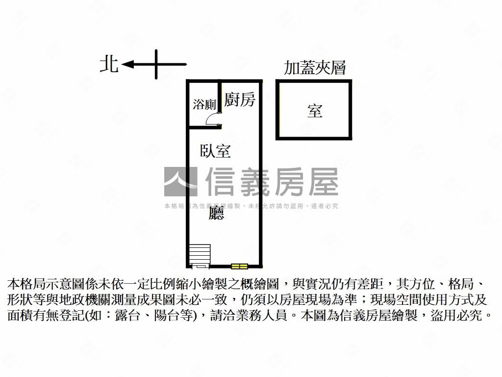 忠恕近未來捷運一樓房屋室內格局與周邊環境