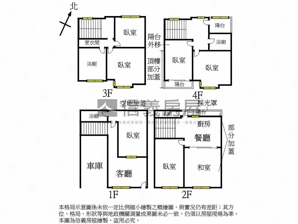 台灣大城綠意別墅房屋室內格局與周邊環境