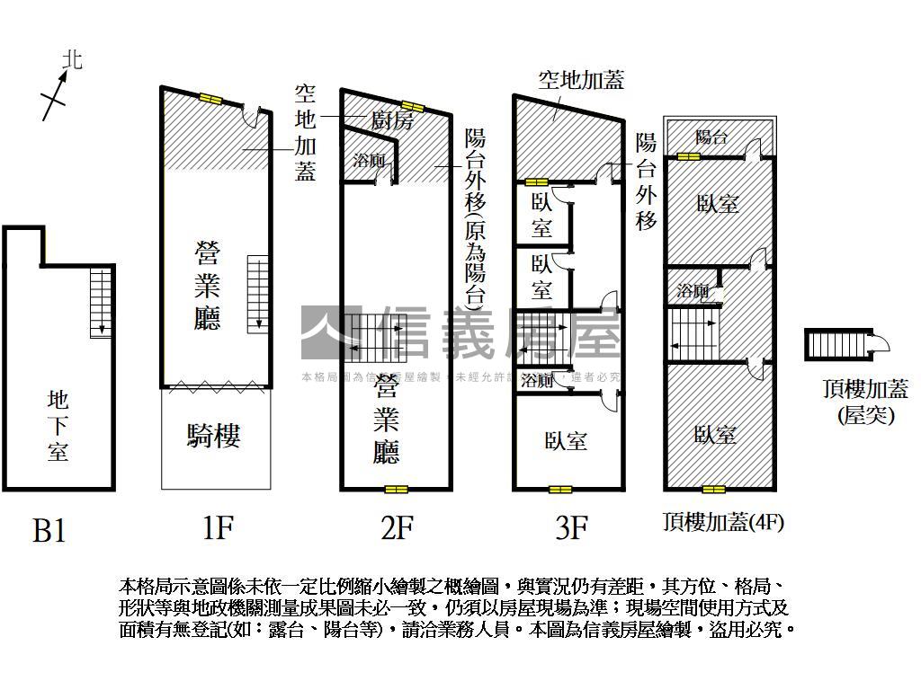 民權路大空間店住房屋室內格局與周邊環境