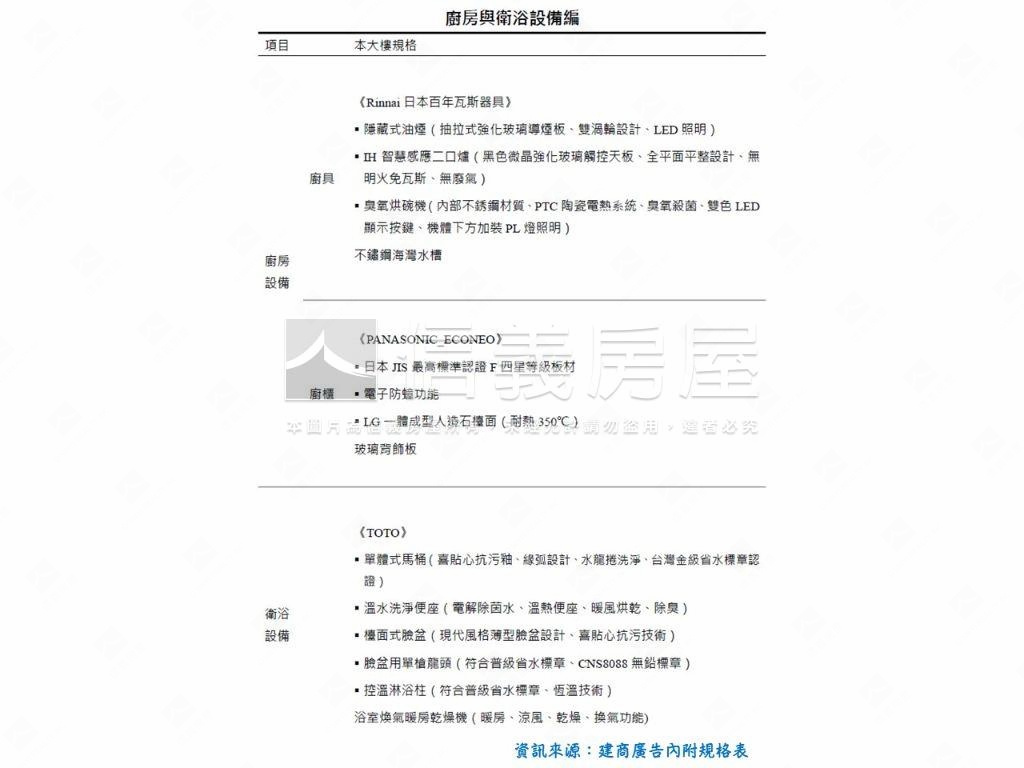 大安茗邸龍門２房９樓Ｂ戶房屋室內格局與周邊環境