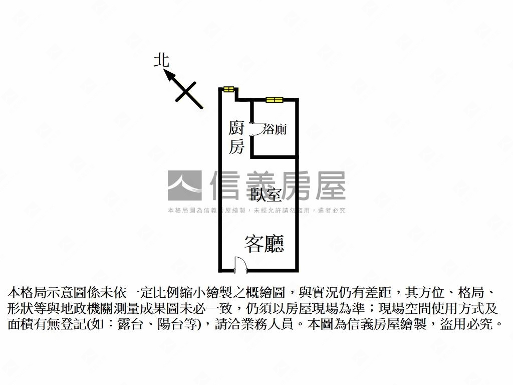 專任♡白金賞˙捷運學區房屋室內格局與周邊環境