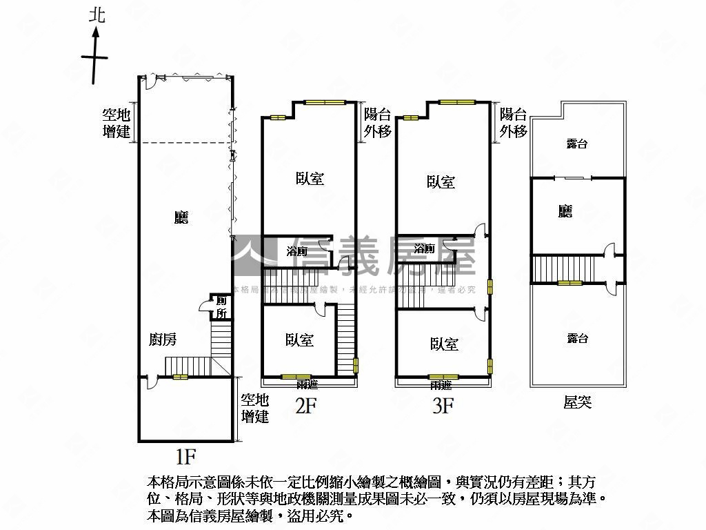 中正預校稀有邊間透店房屋室內格局與周邊環境