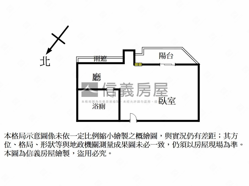 輕鬆入主昌益小雅房屋室內格局與周邊環境