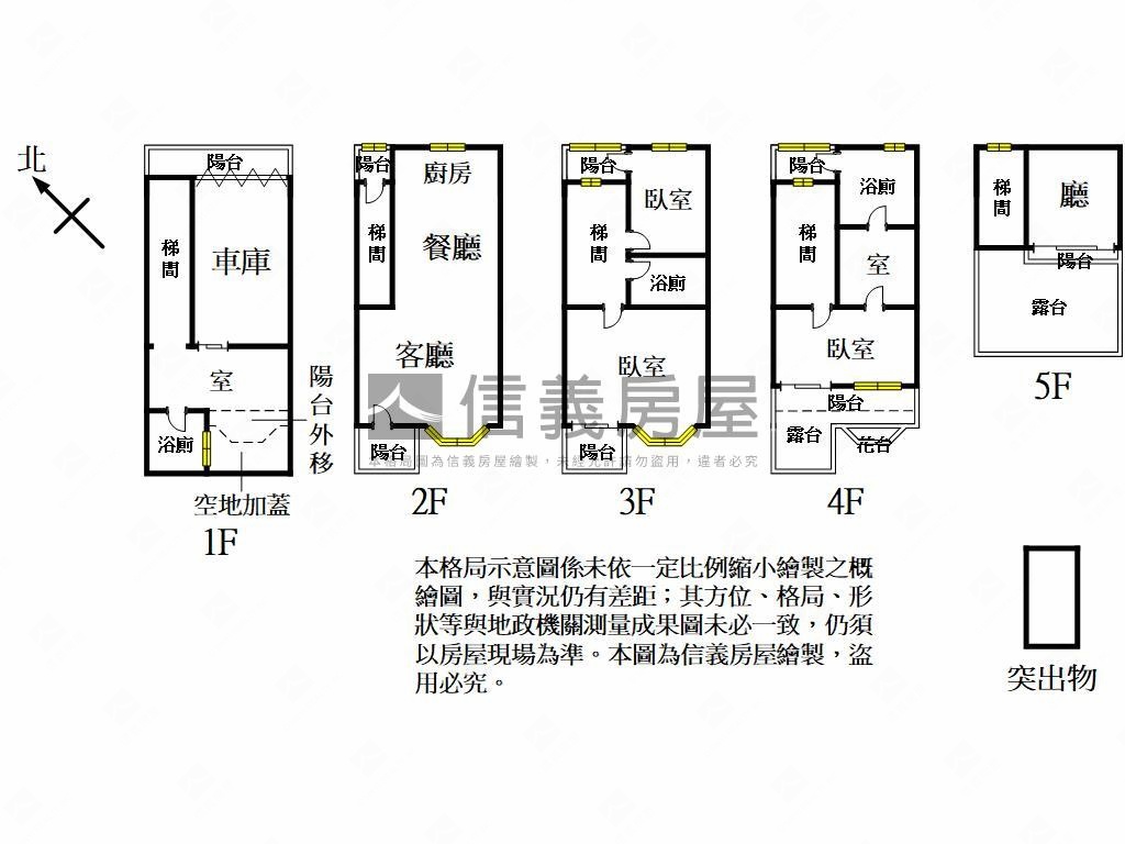 近交流道社區美透天房屋室內格局與周邊環境