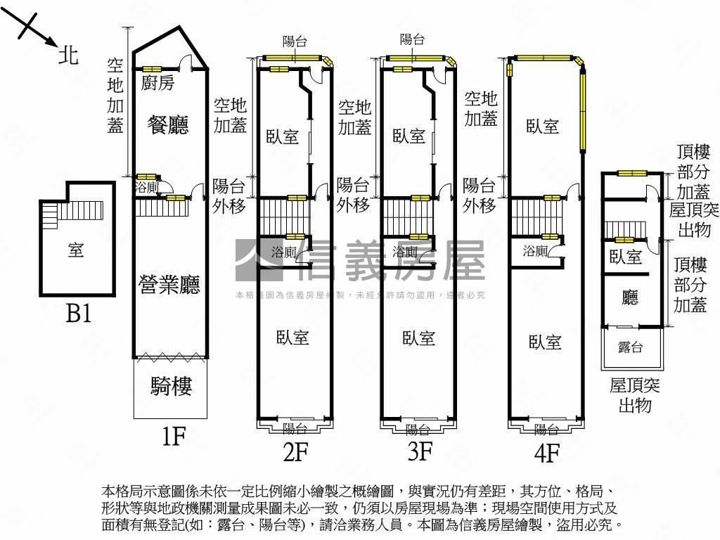北屯蛋黃區大地坪活路透天房屋室內格局與周邊環境